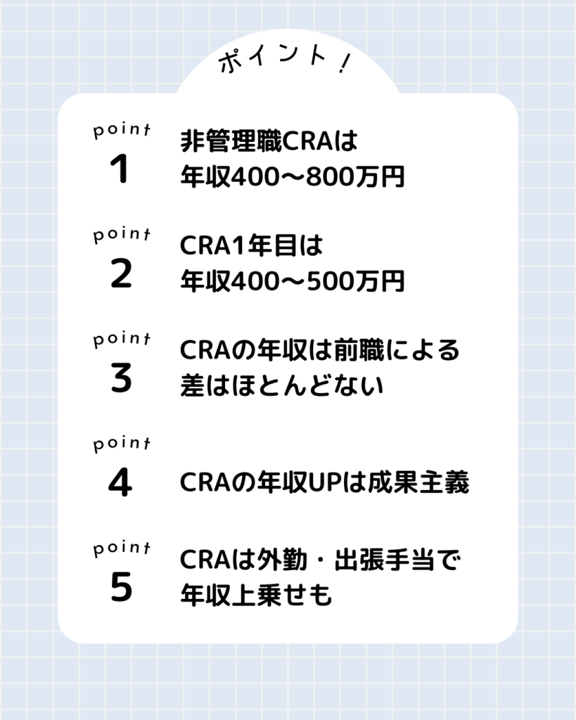 CRA年収の特徴