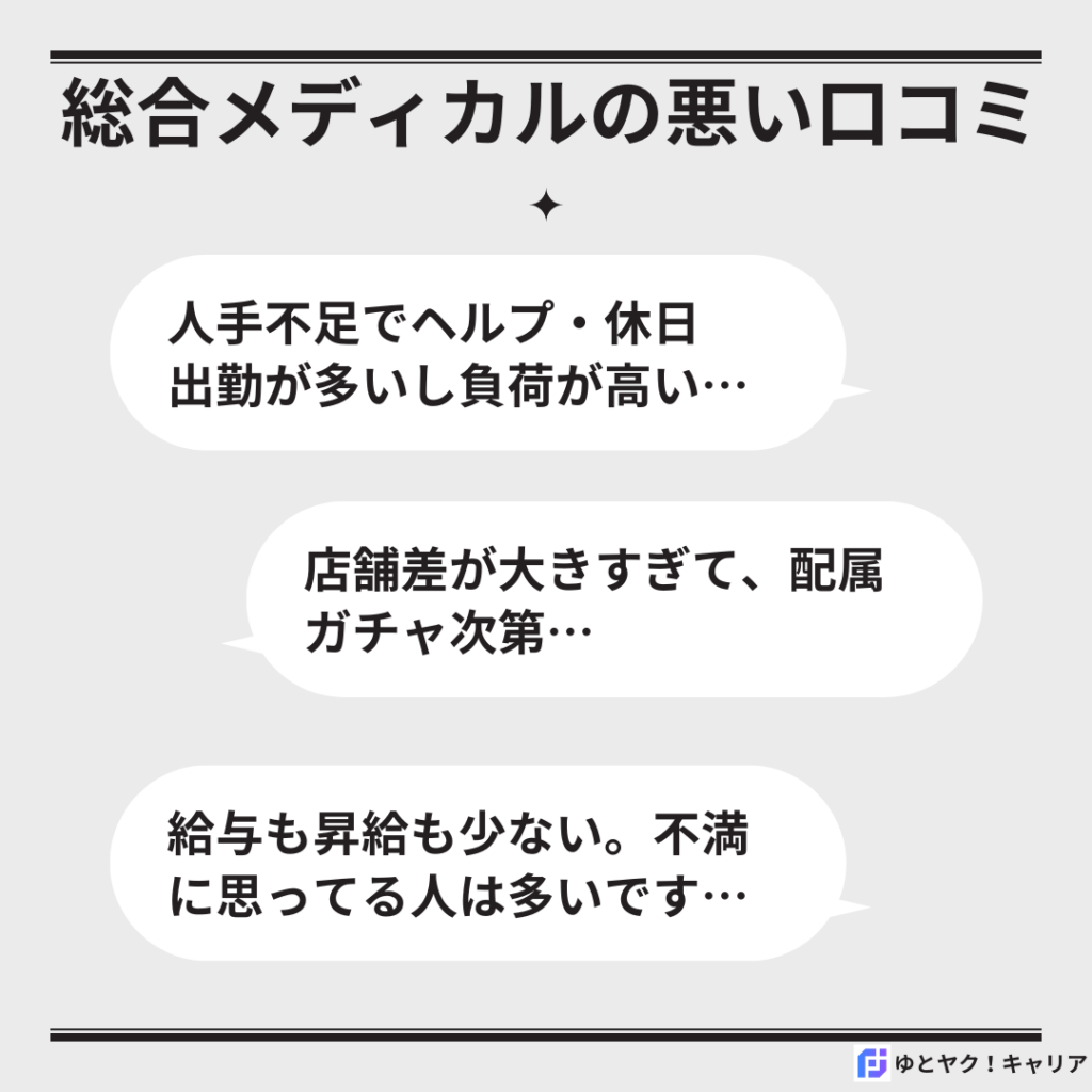 総合メディカルの悪い口コミ