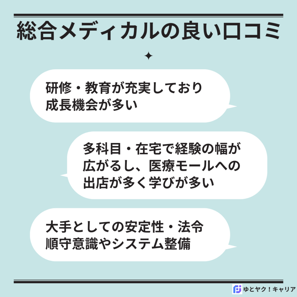 総合メディカルの良い口コミ