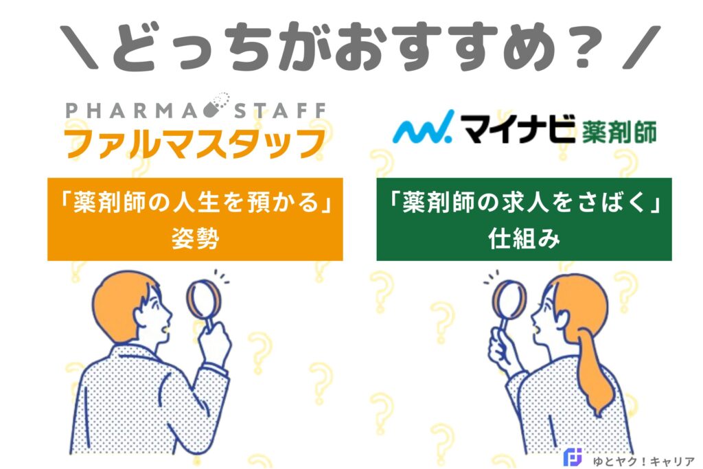 ファルマスタッフとマイナビ薬剤師どっちがおすすめ?